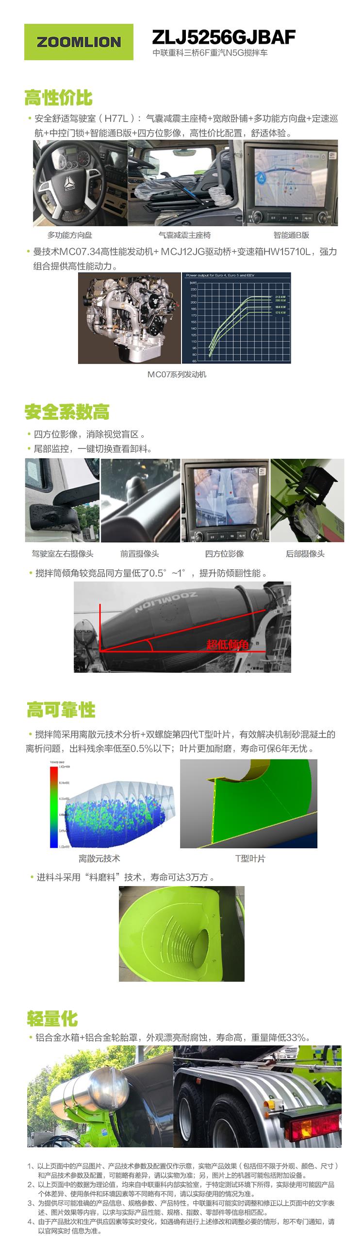 Three-axle Sinotruk concrete m